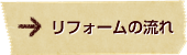 リフォームの流れ