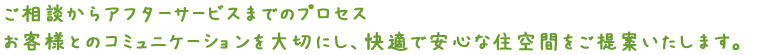 ご相談からアフターサービスまでのプロセス